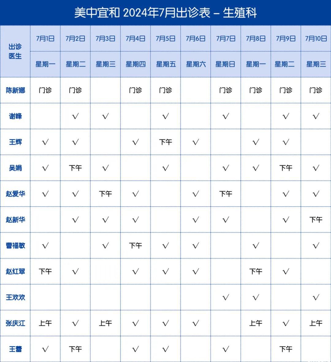 美中(zhōng)宜和生殖中(zhōng)心2024年7月医(yī)生出诊表