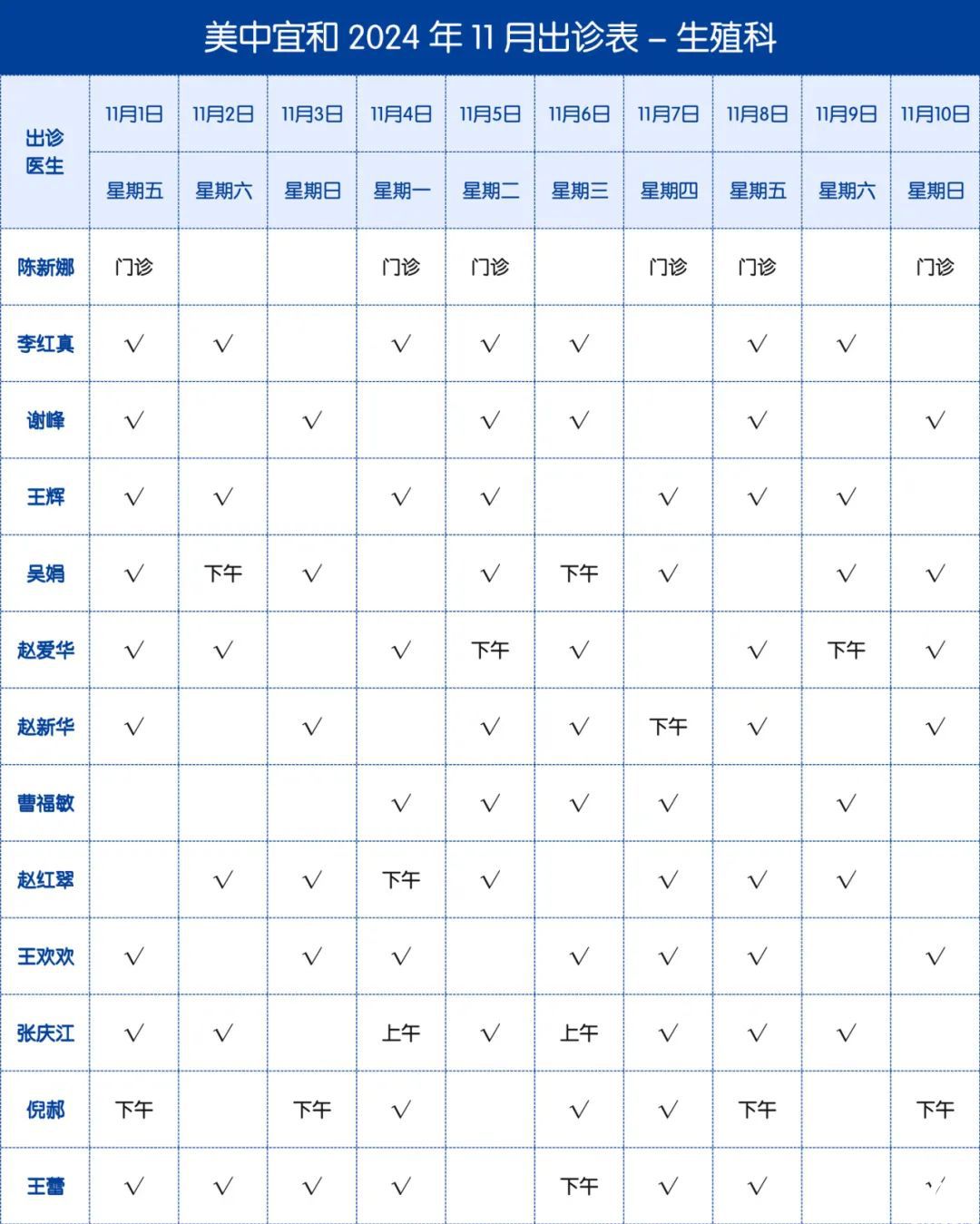 美中(zhōng)宜和生殖中(zhōng)心2024年11月医(yī)生出诊表