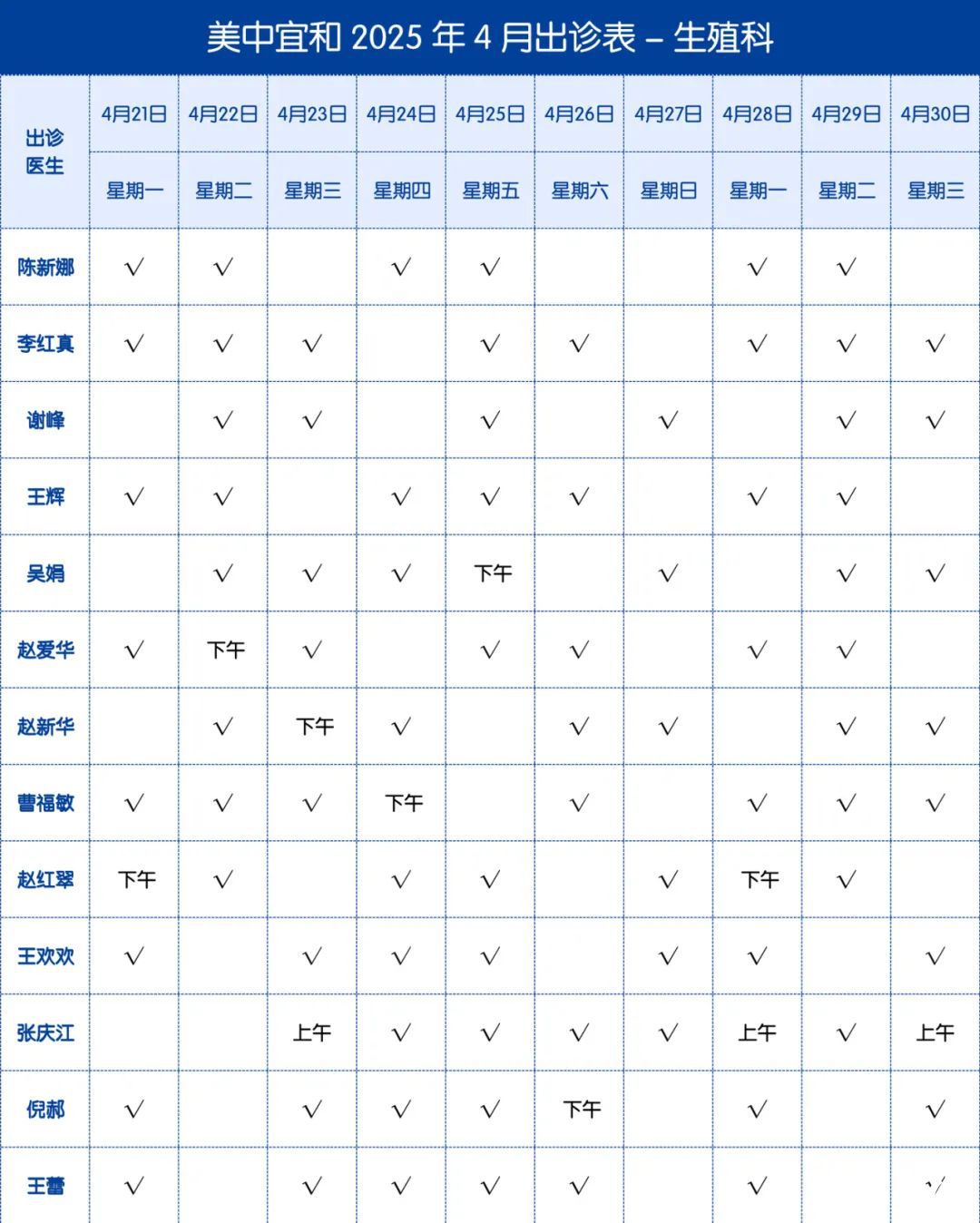 美中(zhōng)宜和生殖中(zhōng)心2025年5月医(yī)生出诊表
