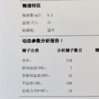 仅查一次精(jīng)液，就做出诊断，后果会怎样......